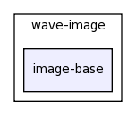 /home/tomva/svn/wavepacket-lib/lib/wave-image/image-base/