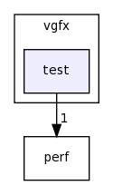 /home/tomva/svn/wavepacket-lib/lib/vgfx/test/